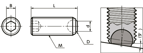 SCS-F-FClamping Screws (Fine Screw Thread) - Flat Ball寸法図