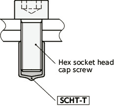 SCHT-TScrew Caps, Thread Protectors