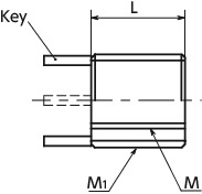 SHINSKey locking threaded insert for thread reinforcement寸法図