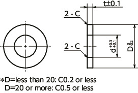 SWA-AWAdjusting Washers (Steel / Ferrosoferric Oxide Film)寸法図