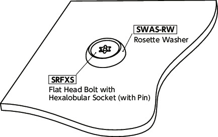 Rondelle SWAS-RWRosette