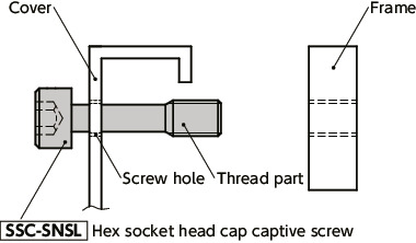 SSC-SNSLSocket Head Cap Captive Screws - SUS316L