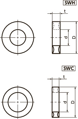 SWCLocking and Sealing Rings寸法図