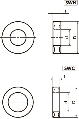 SWCLocking en afdichtringen 寸 法 図