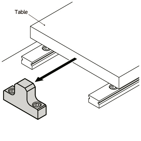 NLSCStoppers for Linear Guides, Base Mounting, Steel