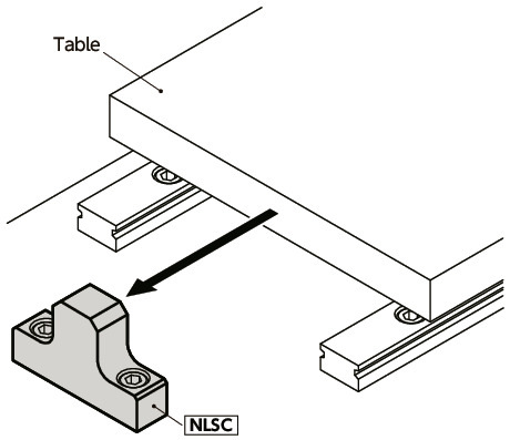 NLSDStoppers for Linear Guides, Base Mounting, Steel