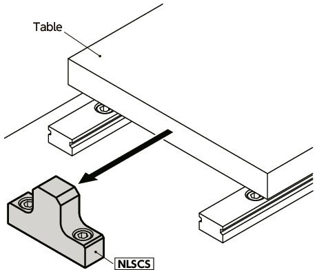 NLSDSStoppers for Linear Guides, Base Mounting, Stainless Steel