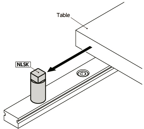 NLSKStoppers for Linear Guides, Rail Mounting, Steel