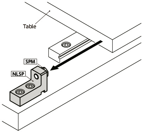 NLSPStoppers for Linear Guides, Compact Type, Steel