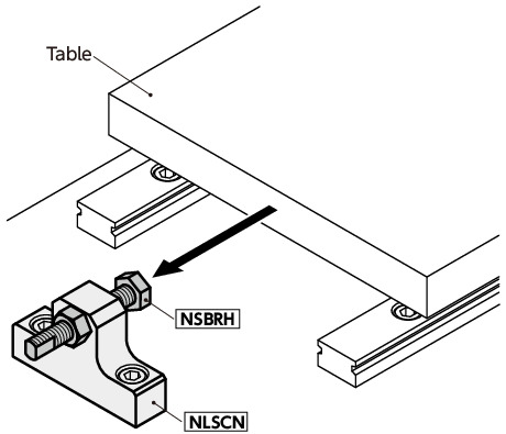 NSBRHStopper Bolts for Linear Guides Series, Rounded Head Type 