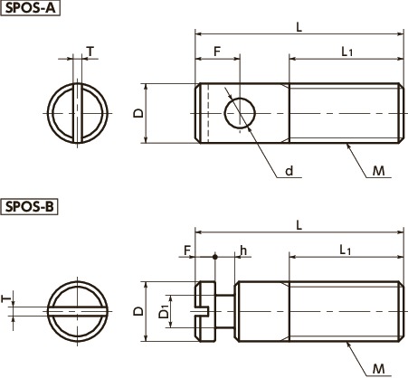 SPOS-BSpring Posts寸法図