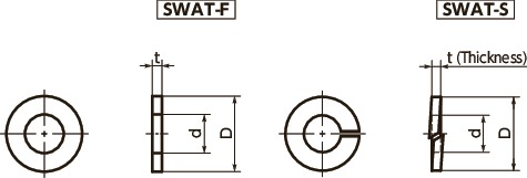 SWAT-SWashers - Titanium寸法図