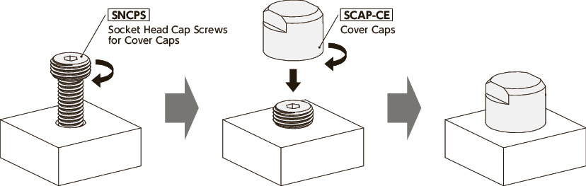SCAP-CECover Caps