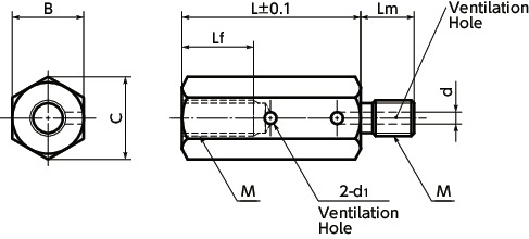 SHVASHex Posts with Ventilation Hole寸法図