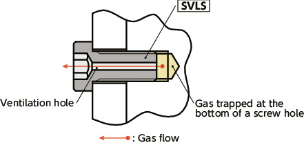 SVLSSocket Head Cap Screws with Ventilation Hole with Low Profile
