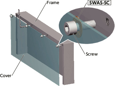 SWAS-SC/SKSCRondelles captives / Outils de montage