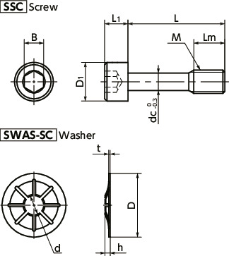 SSC-SETHex 소켓 헤드 캡 고정 나사/고정 와셔 세트寸法図