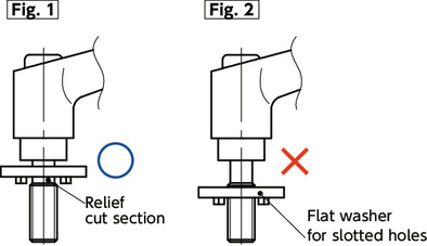 LECM-LWPMiniature Plastic Clamp Levers with Flat Washers for Slotted Holes