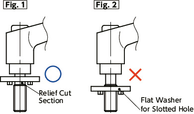 LEMS-LWPPlastic Clamp Levers with Flat Washers for Slotted Holes