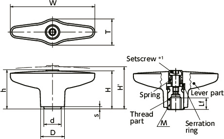 LUDFSPlastische klemhendels, vrouwelijke schroef 寸 法 図