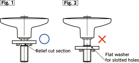 LUDMS-LWPPlastic Clamp Levers with Flat Washers for Slotted Holes