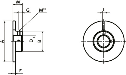 MPFPhoto Sensor Flange寸法図