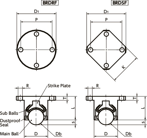 BRDSF 하향 볼 롤러-플랜지 타입 (라운드 / 스퀘어) 寸 法 図