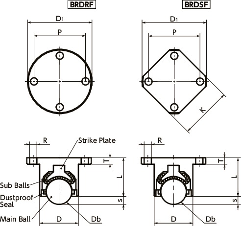 BRDSFDownward Ball Rollers - Square Flange Type寸法図
