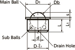 BRUIN-NBall 롤러 - 삽입형 寸法 図