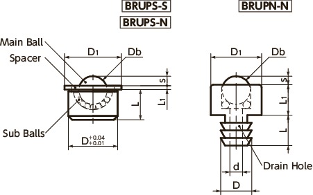 Brups 15 S Ball Rollers Press Fit Type Nbk The Motion Control Components