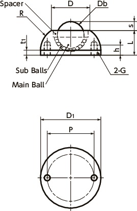 BRURS-SBall 롤러 - 원형 형 치수 図