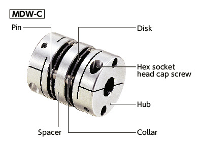 Bore Diameters 14 and 15 mm NBK MOL-40C-14-15 Oldham Flexible Coupling Aluminum A2017 Set Screw Type/Clamping Type 