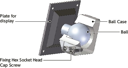 DFK-PBDisplay 장착 시스템 - 360 ° 회전 유형 - 볼트 유지