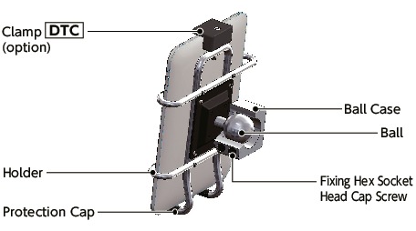 DTK-AATablet PC Mounting System - 360°rotation Type - Bolt Retention