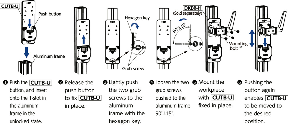 CUTB-UQuick Positioning Brackets - For Aluminum Frames - T-slot Fixed Type - Upper Mounting Type