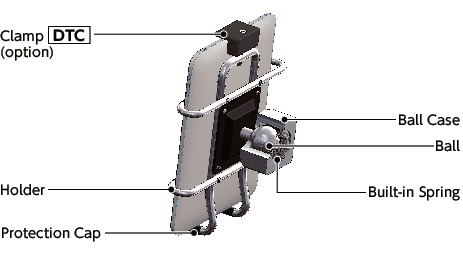 DTCClamping Unit for Tablet PC