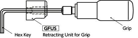 GFUSRetracting Unit for Grip