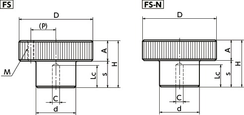 FS-NK널링 핸드휠寸法図