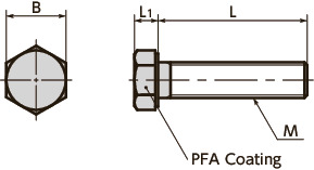 Viti a testa esagonale SNHS-HTF - Rivestimento in PFA per la testa