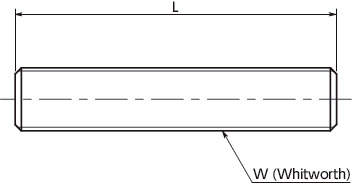 SPA-Z(INCH)Plastic Inch Threaded Rods - RENY寸法図