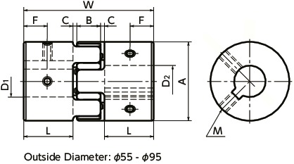 Aluminum A2017 24 mm and 28 mm Bore Diameters NBK MJC-55K-RD-24-28 Jaw Flexible Coupling Set Screw and Key Type Aluminum A2017 24 mm and 28 mm Bore Diameters NBK MJC-55K-RD-24-28 Jaw Flexible Coupling Set Screw and Key Type