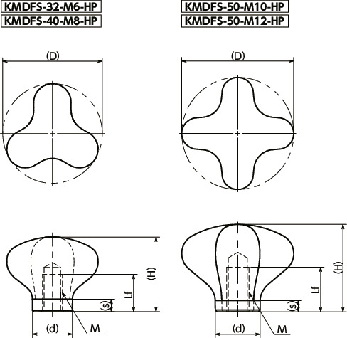 KMDFSStainless Steel Hand Knobs 寸 法 図