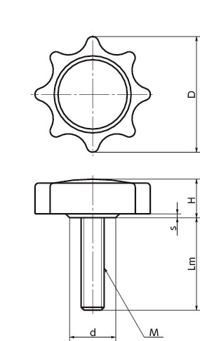 KPEight Lobe Knob 寸 法 図