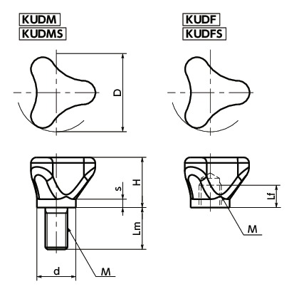 KUDFPlastic Miniature 손잡이 치수 図