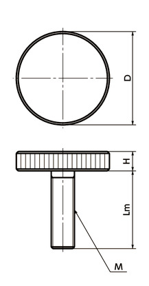 KUMKnurled 손잡이