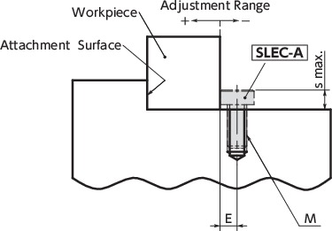 สกรู SLEC-AClamping กับหัวนอกรีต