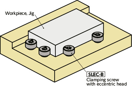 SLEC-B-ELKlemmschrauben（Führungstyp/Stromlose Vernickelung）