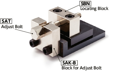 SAK-BBlock für Einstellschraube