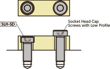 SLH-SD-ELSocket 로우 캡 헤드 나사