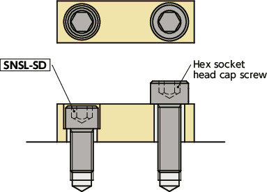SNSL-SDSocket Head Cap Screws with Small Head - 316L Stainless Steel